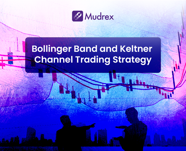 Bollinger Band and Keltner Channel Trading Strategy