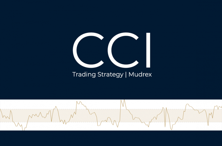 CCI Multiple Time-Frames Trading Strategy