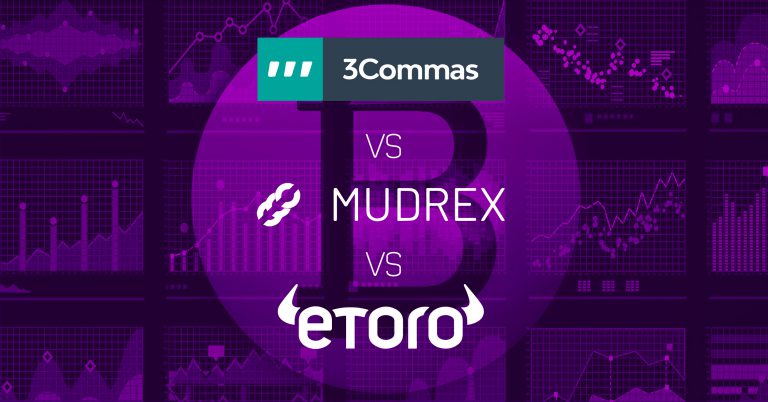 3Commas vs Mudrex vs eToro — Detailed Review