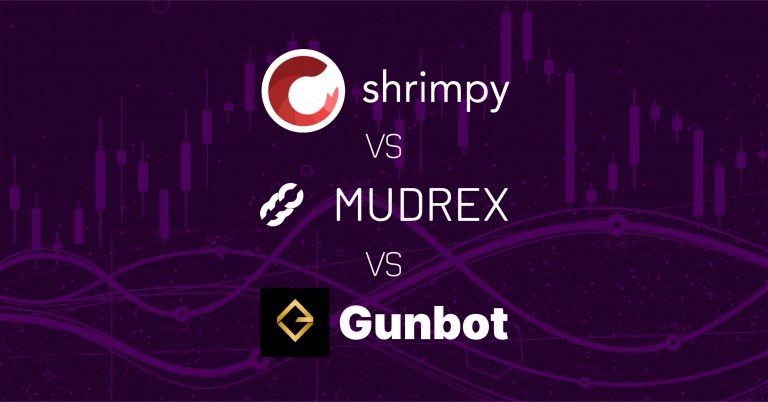Shrimpy vs Mudrex vs Gunbot — Detailed Review