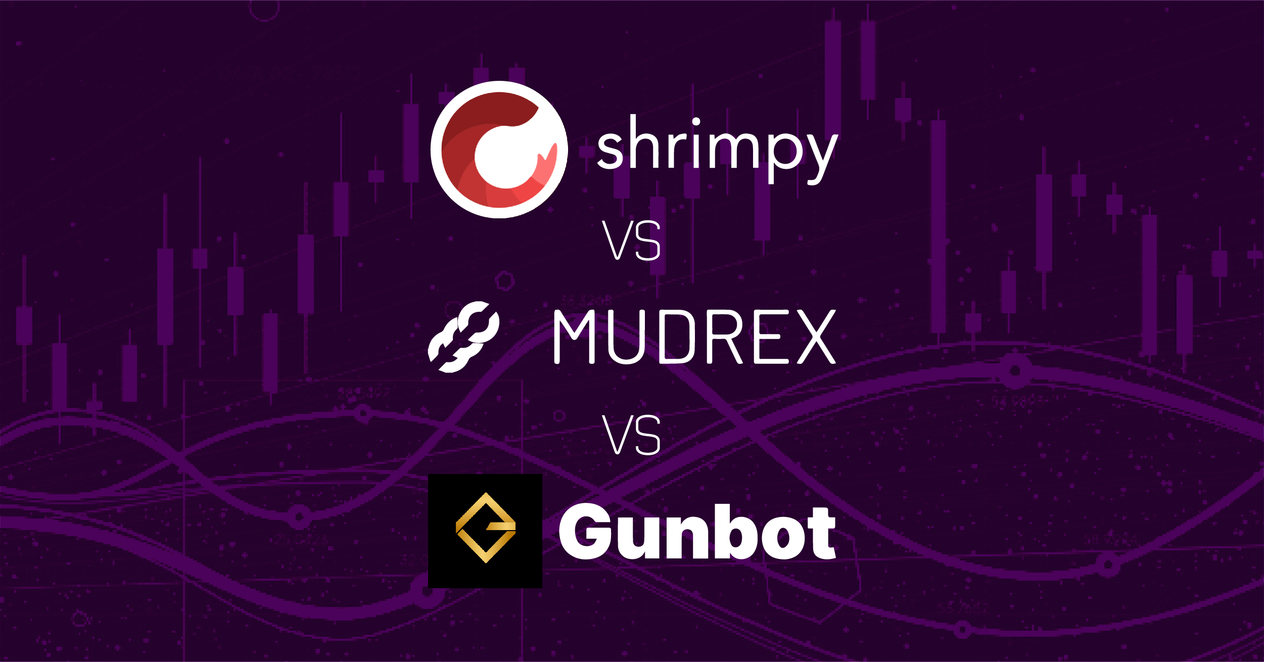 Shrimpy vs Mudrex vs Gunbot
