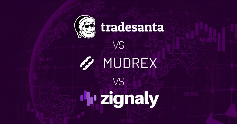 TradeSanta vs Mudrex vs Zignaly — Detailed Review