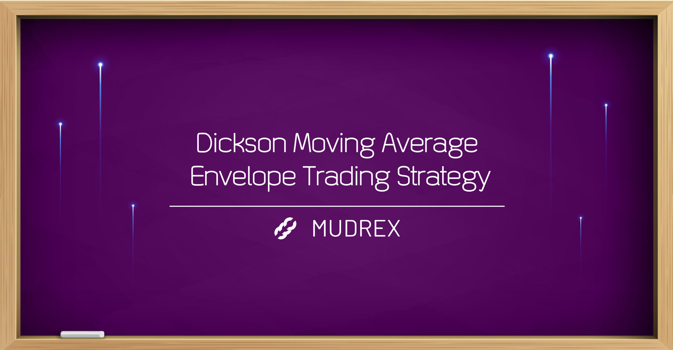 Dickson Moving Average Envelope Indicator
