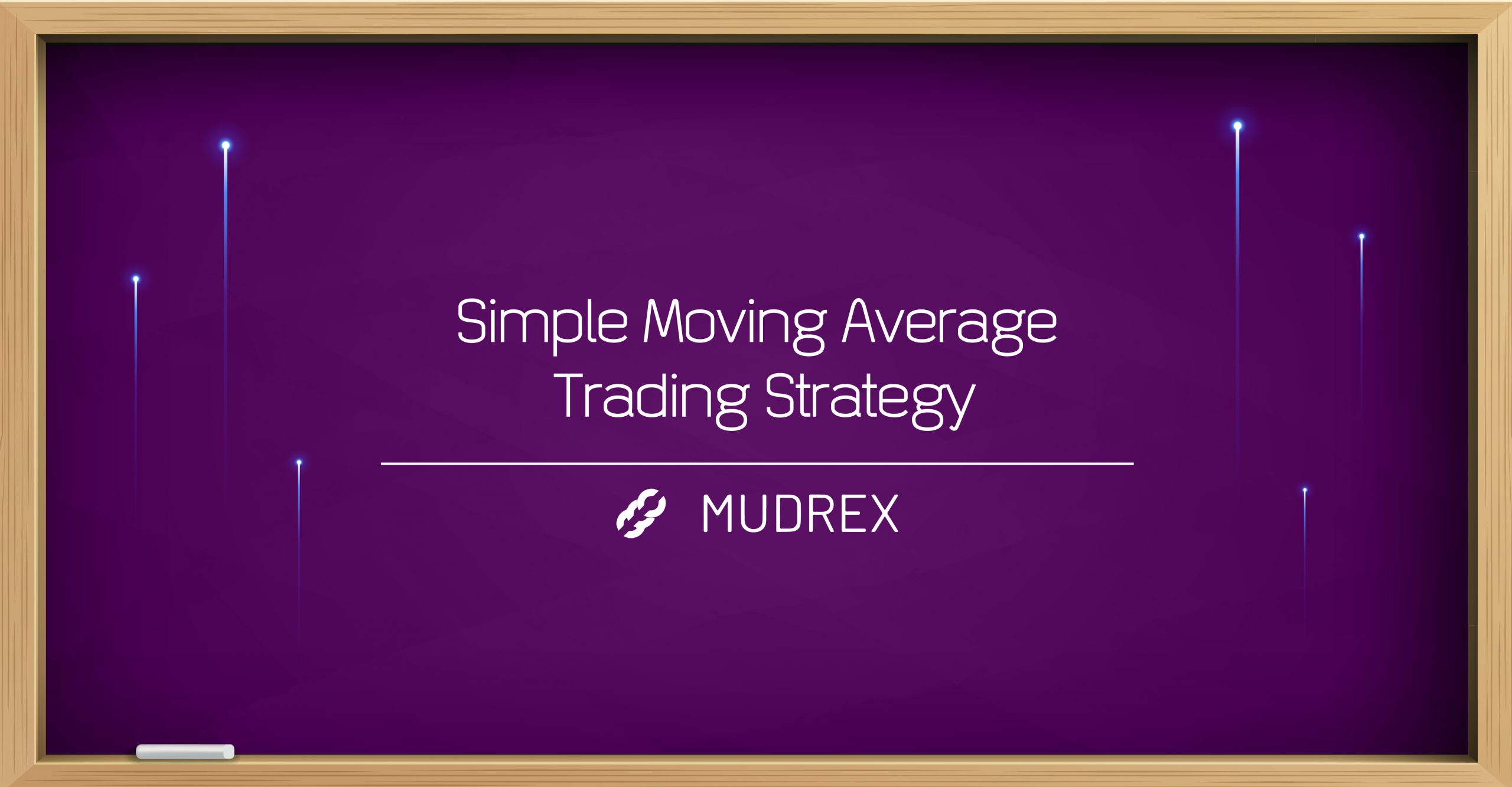 Simple Moving Average Trading Strategy