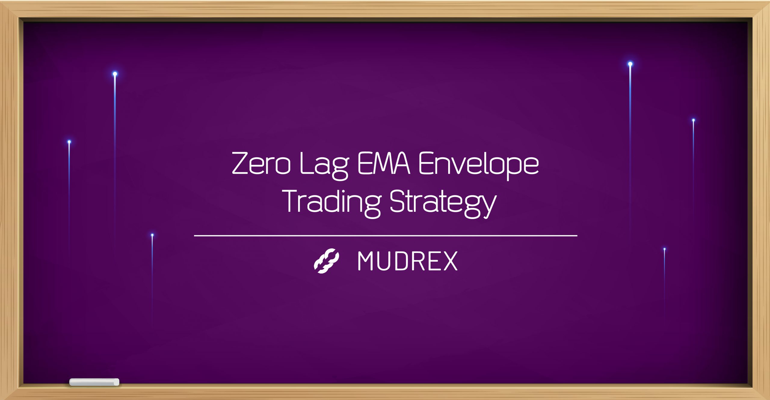 Zero Lag EMA Envelope Indicator