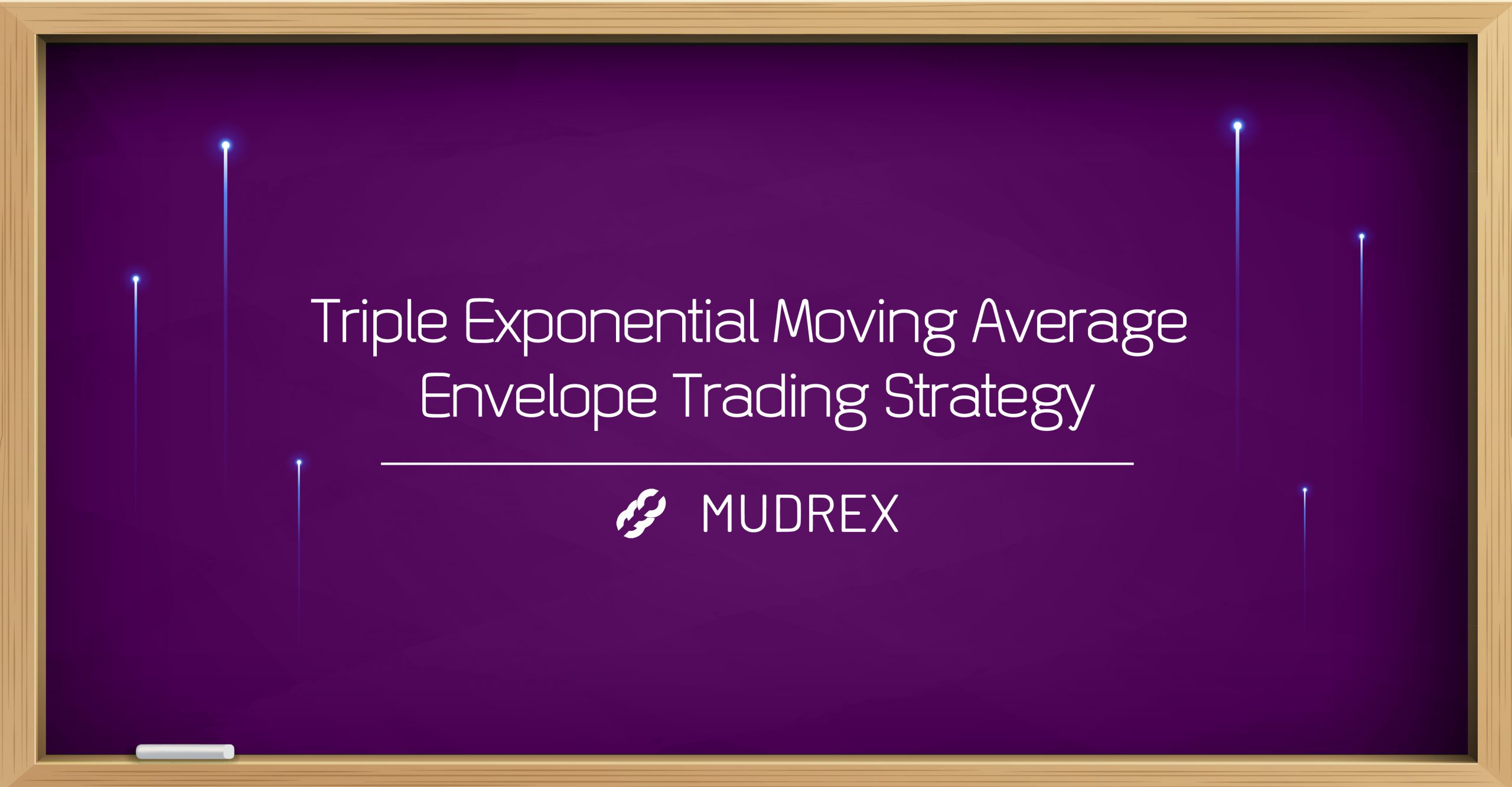 Triple Exponential Moving Average Envelope Indicator