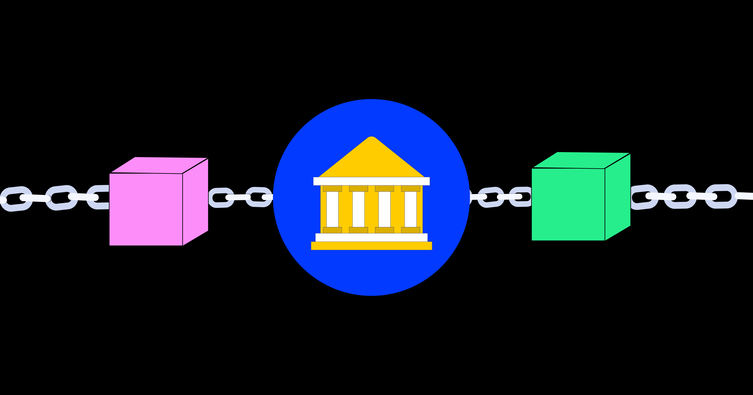 Blockchain in Banking Sector: Impact, Adoption, and Benefits