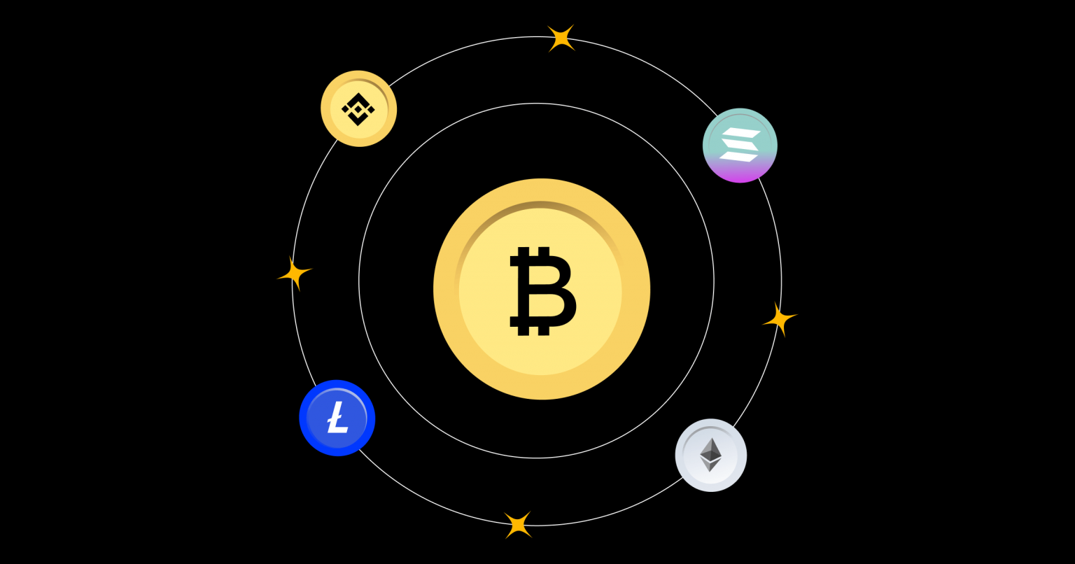 What Is Bitcoin Dominance And How Does It Work? – Mudrex Blog