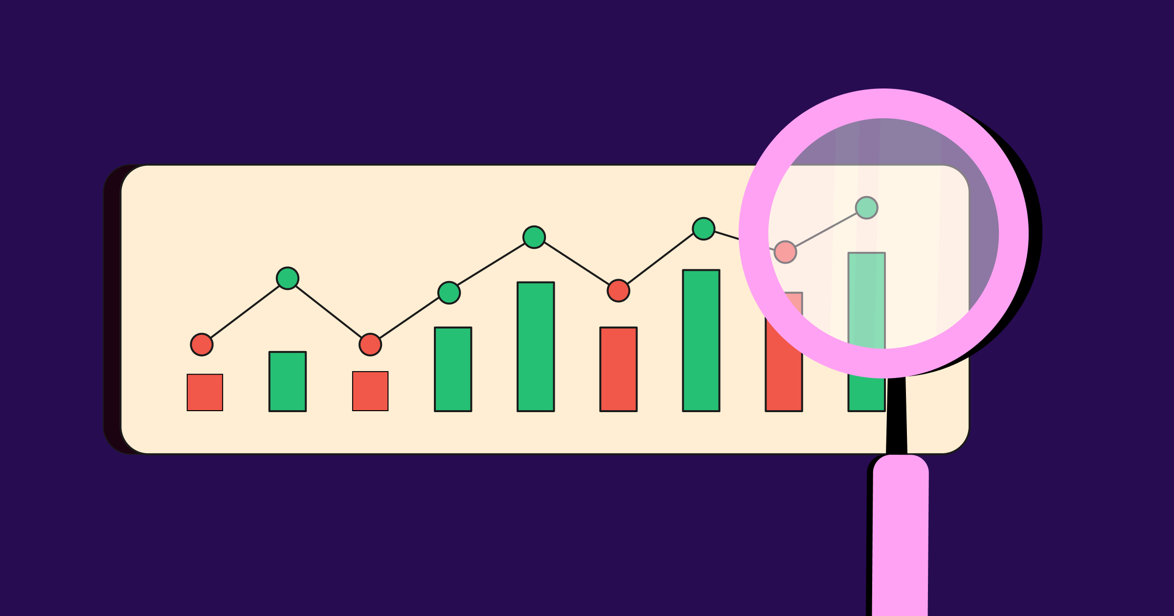 A Beginner s Guide To Crypto Technical Analysis Mudrex Blog