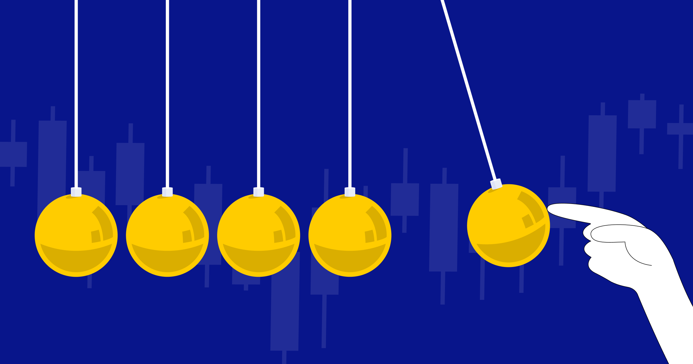 Tipos de Estrategias de Inversión: Momentum Investing