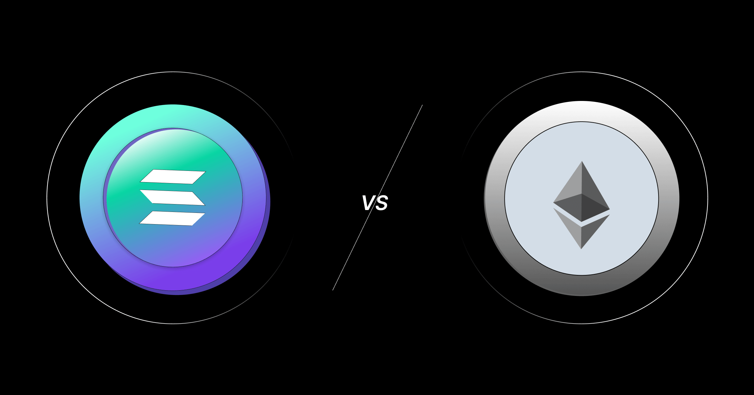 Solana Vs. Ethereum: What Are the Differences?