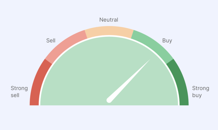 SOLANA (SOL) Price Prediction & Forecast for 2024 to 2030