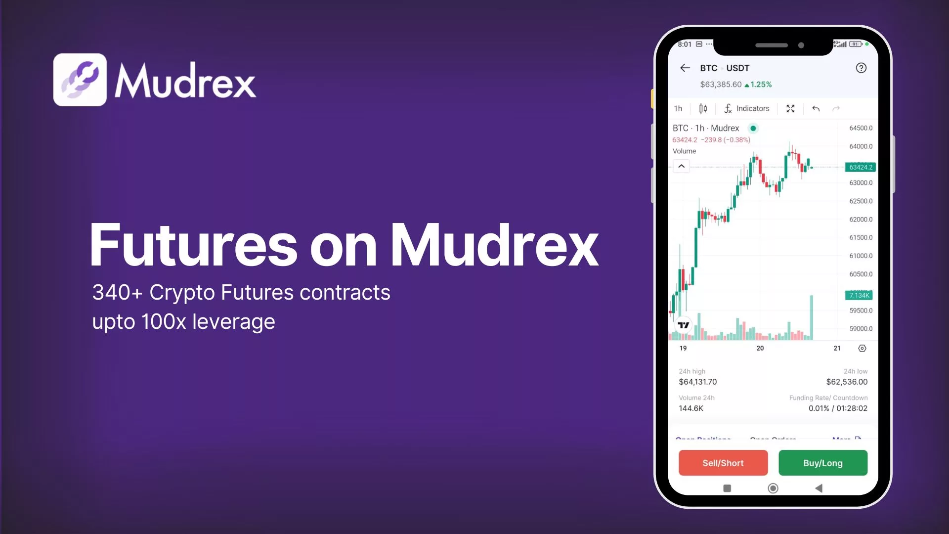 Mudrex Futures