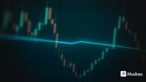 Mark Price Explained