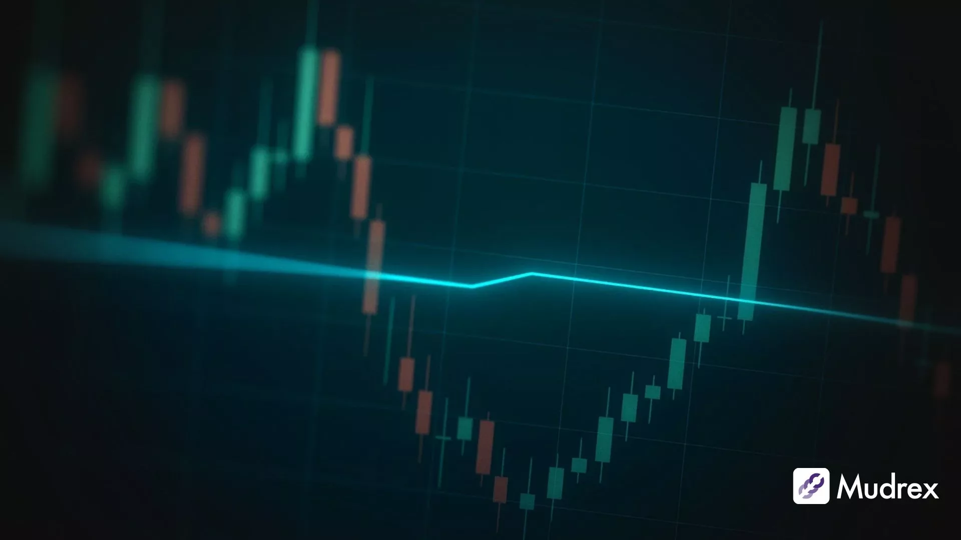 Mark Price Explained