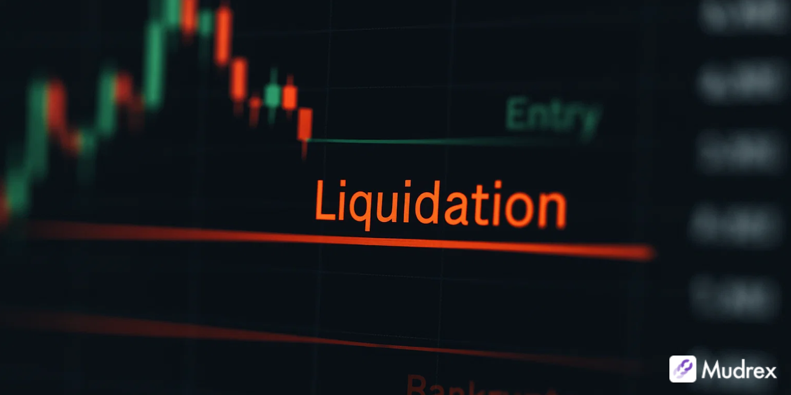 Liquidation Price in Mudrex Crypto Futures Explained