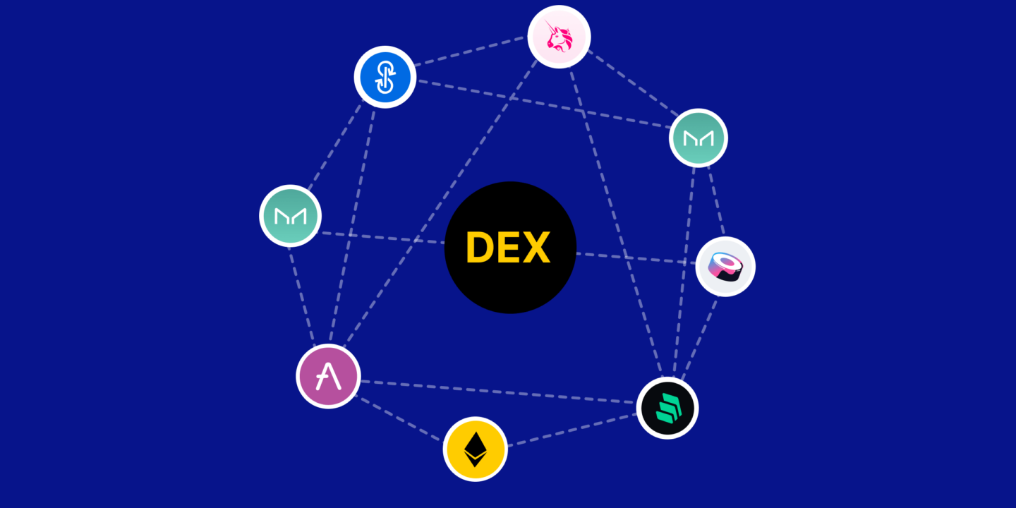 What Is DEX?