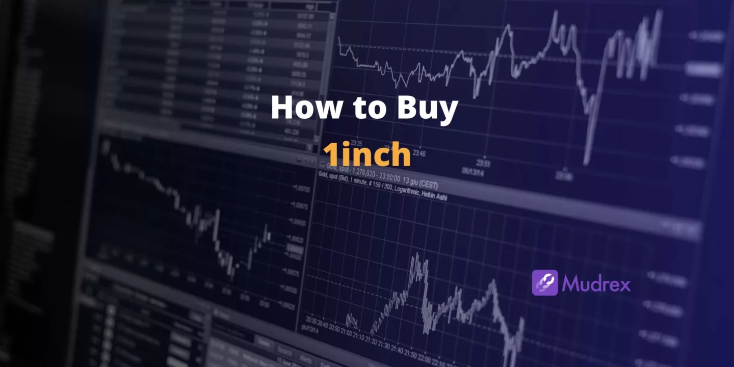 How to Buy 1inch in India