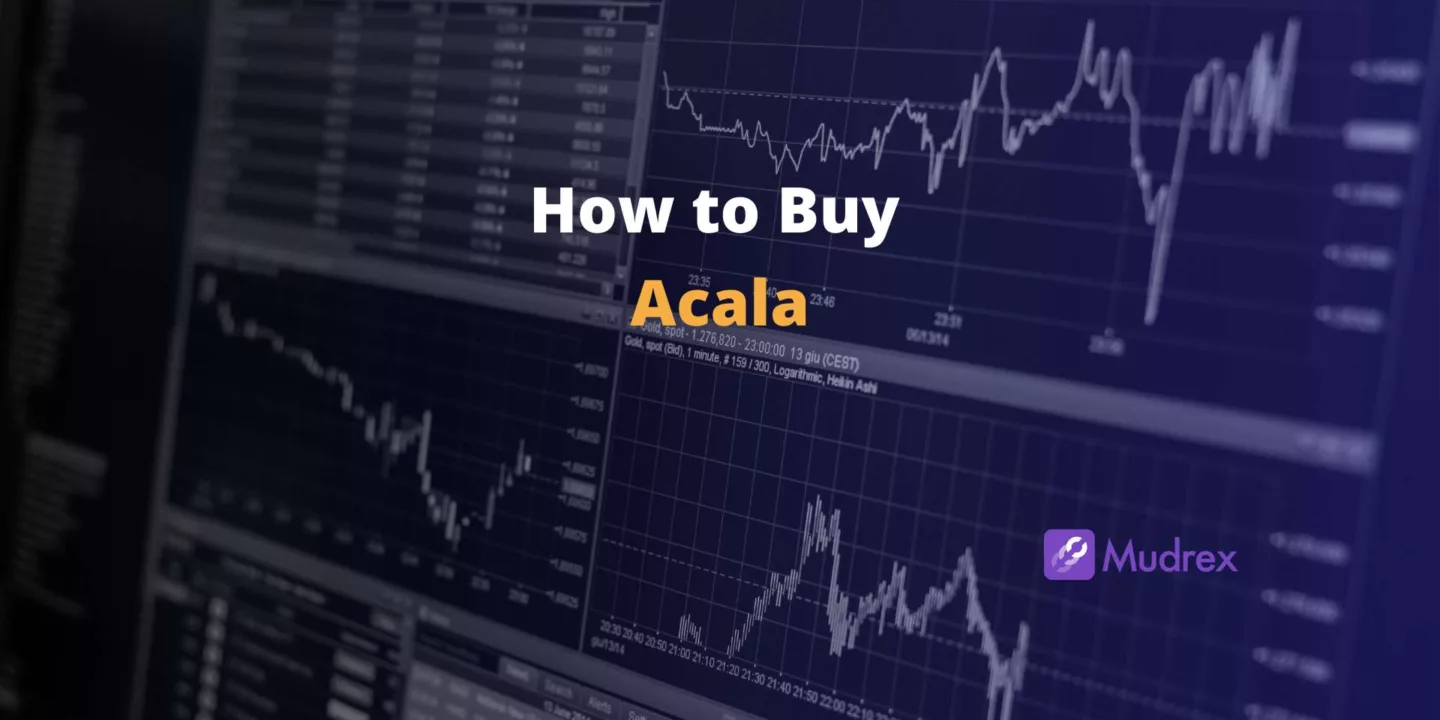 How to Buy Acala in India