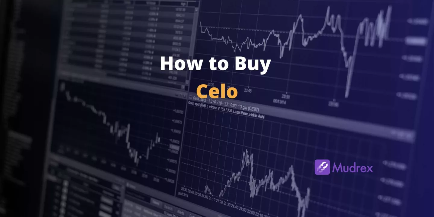 How to Buy Celo in India