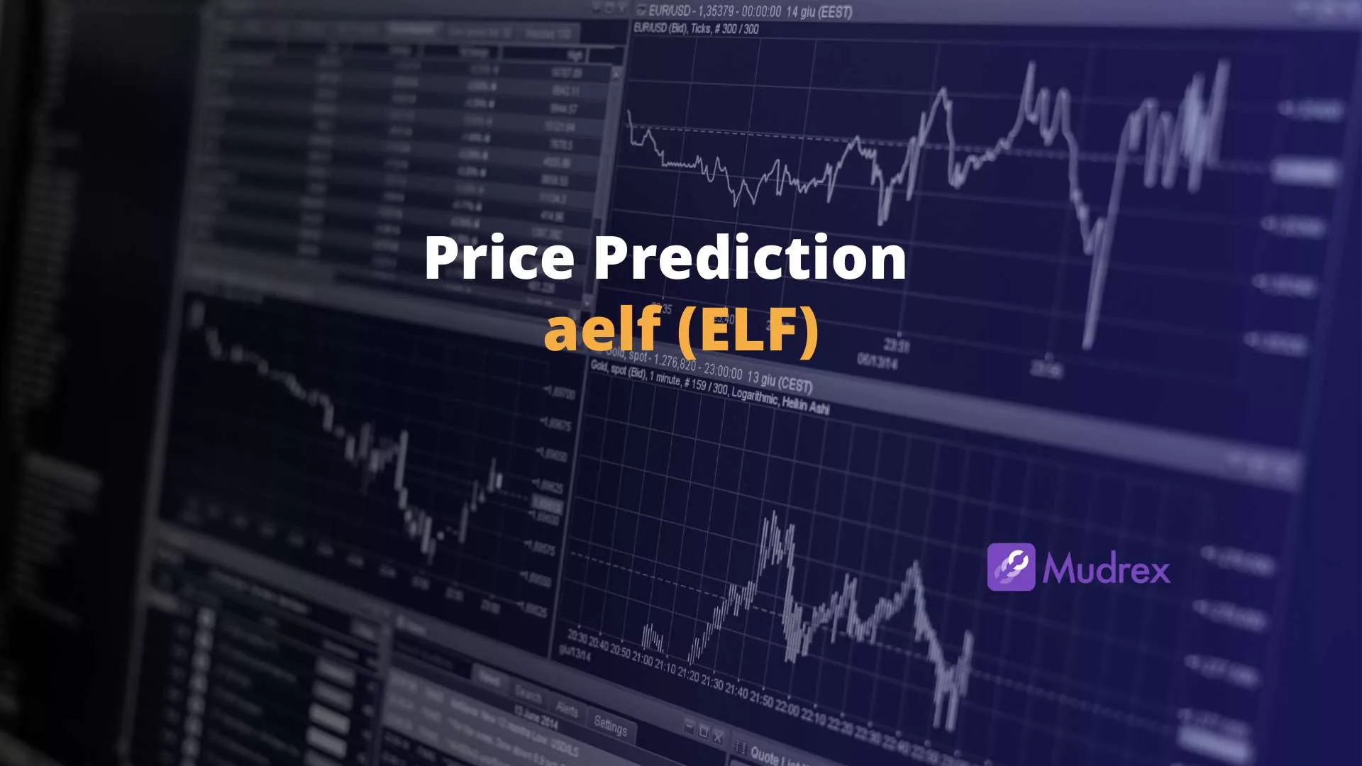 Aelf (ELF) Price Prediction 2025, 2026, 2027, 2028, 2029,2030) Mudrex