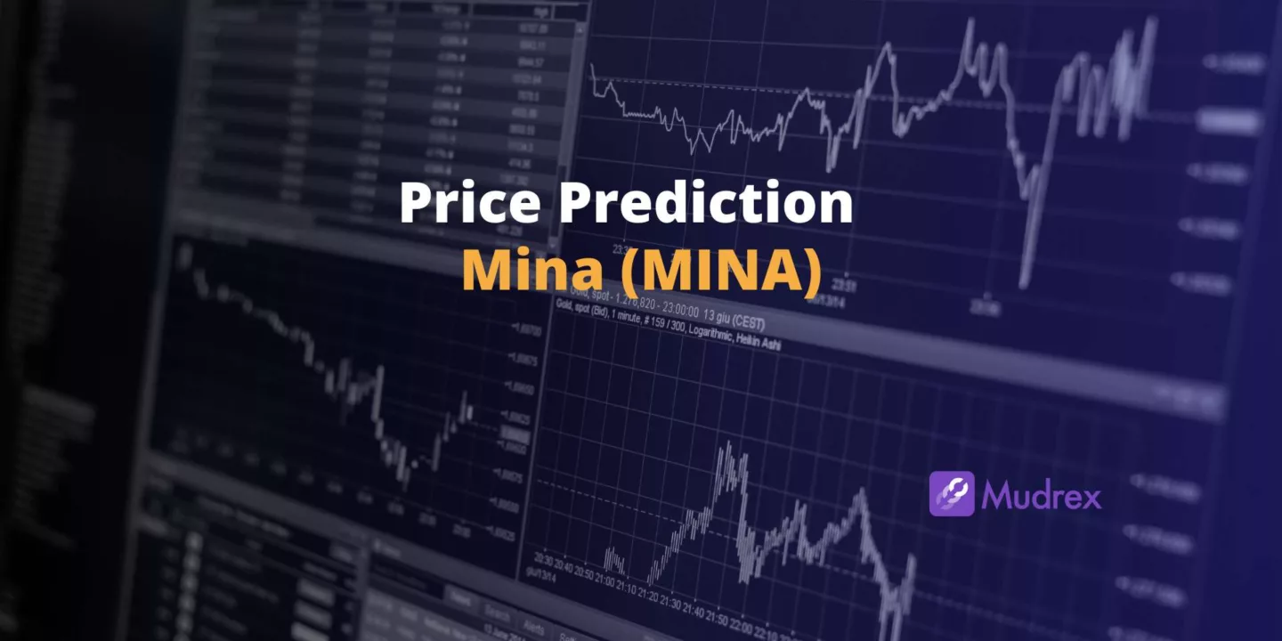 Mina (MINA) Price Prediction 2025, 2026, 2027, 2028, 2029,2030)