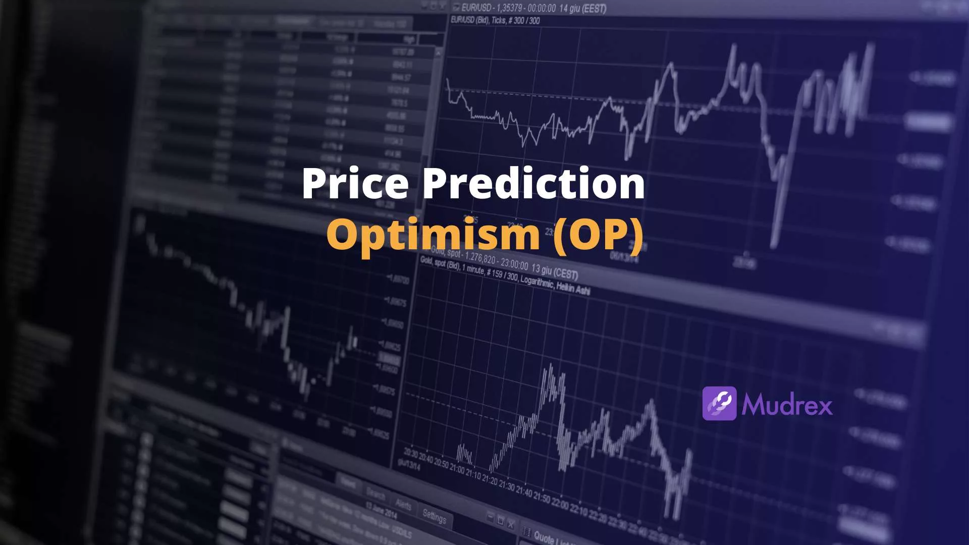 Optimism (OP) Price Prediction 2025, 2026, 2027, 2028, 2029,2030)  Mudrex Learn