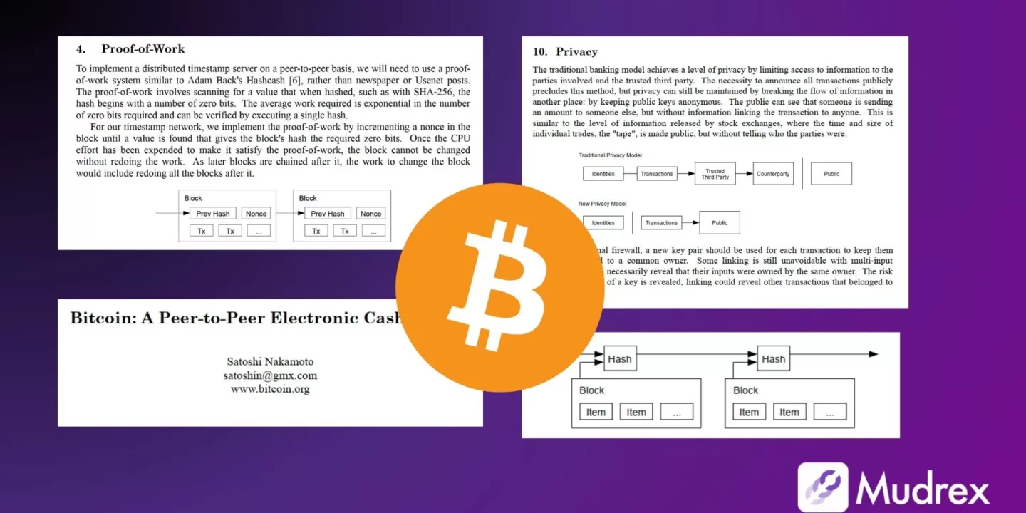 An image featuring key snippets from the Satoshi Nakamoto Bitcoin Whitepaper