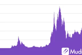 Ethereum Price History Explained: 6 Key Facts You Need to Know in 2024