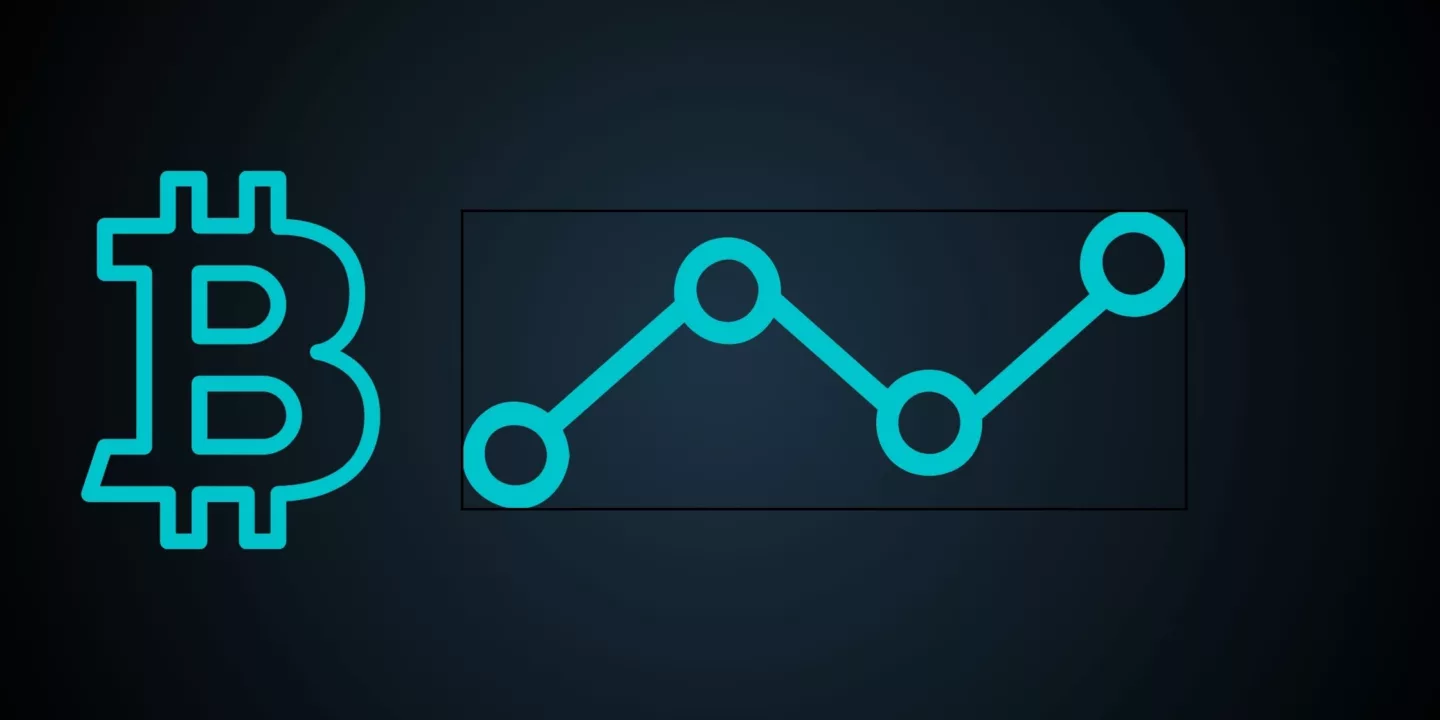 Bitcoin dominance Chart Explained