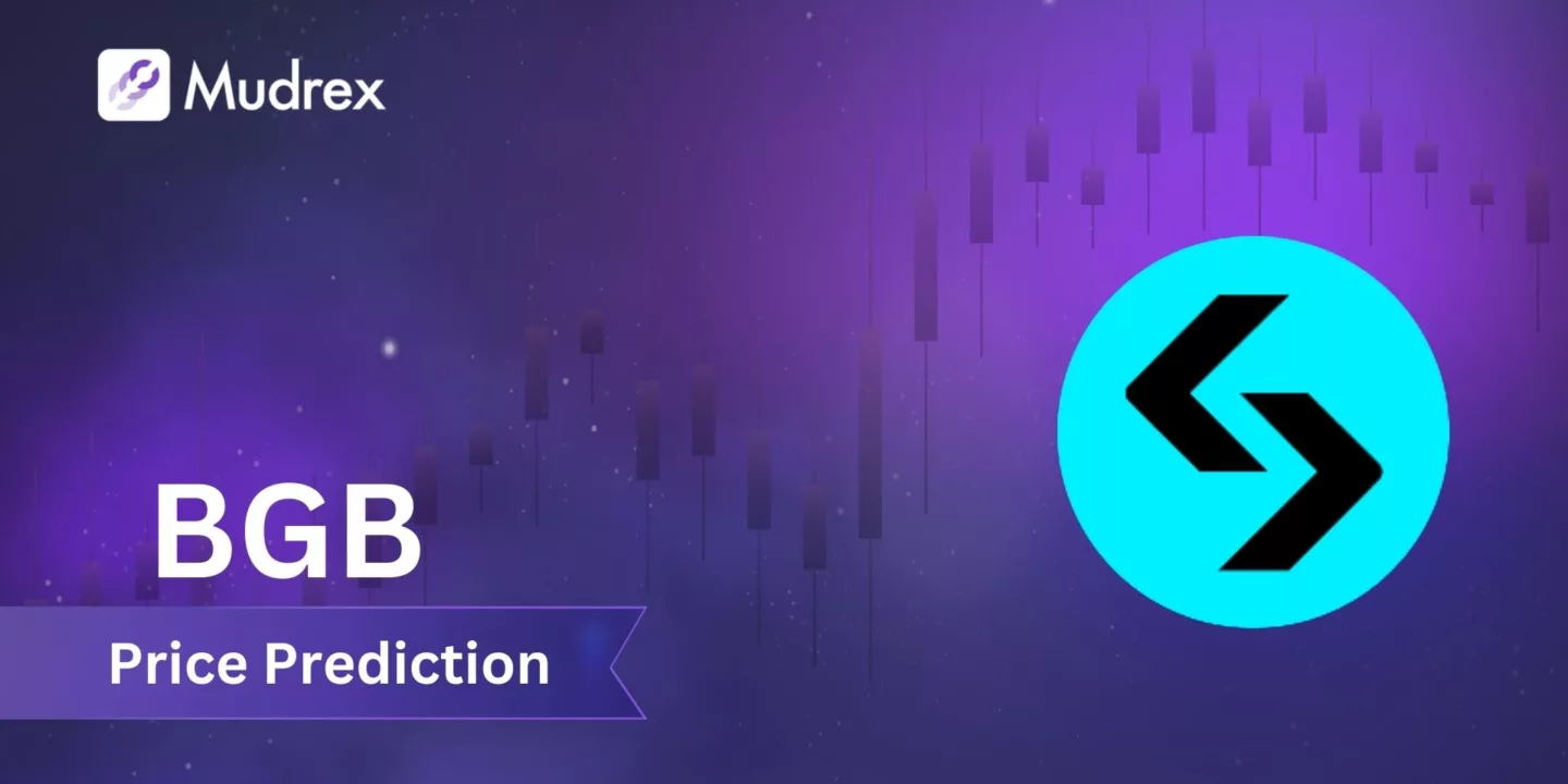 BGB price prediction