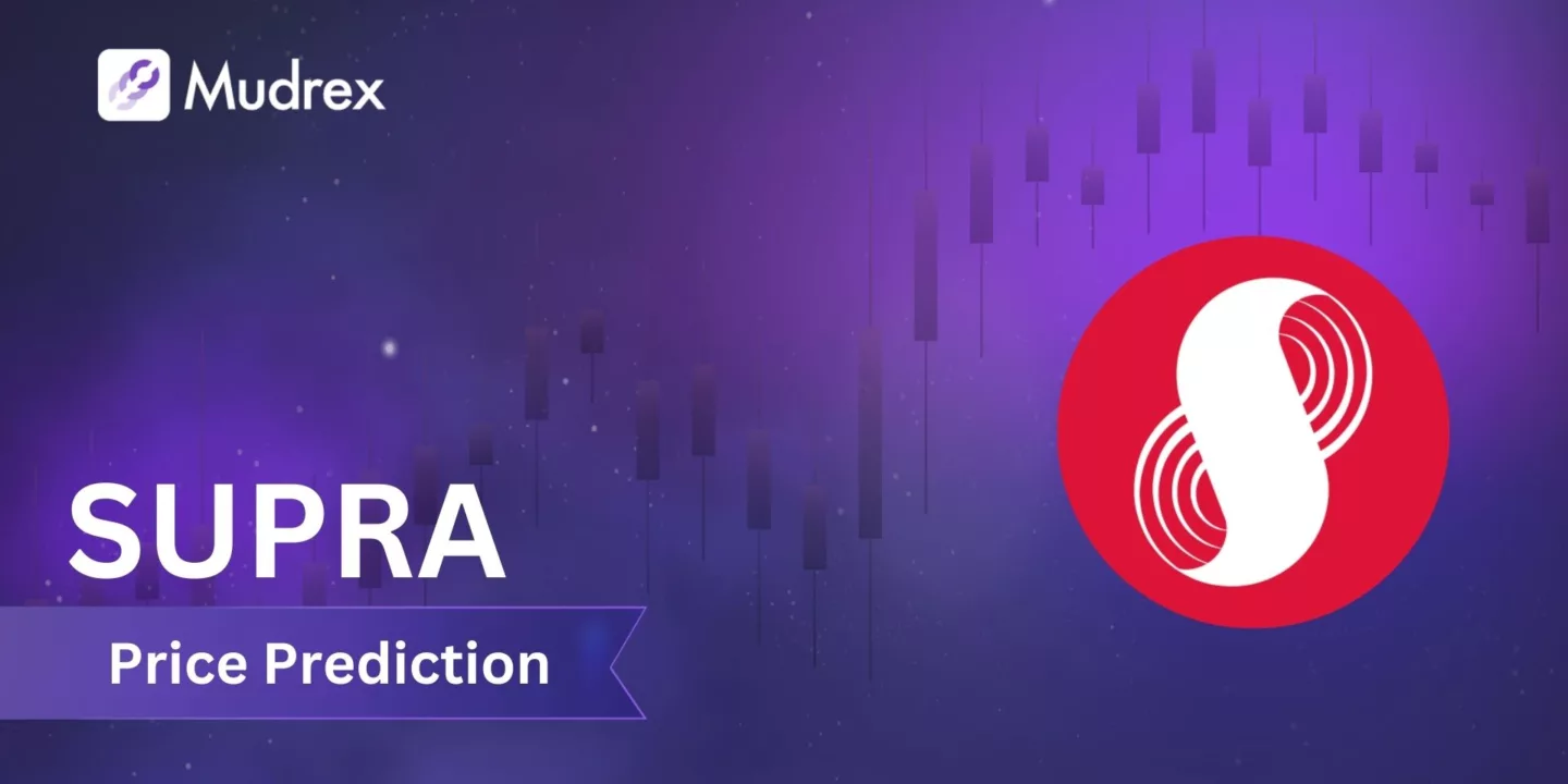 SUPRA price prediction