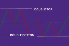 Double Top and Double Bottom Patterns: Identifying Market Reversals 