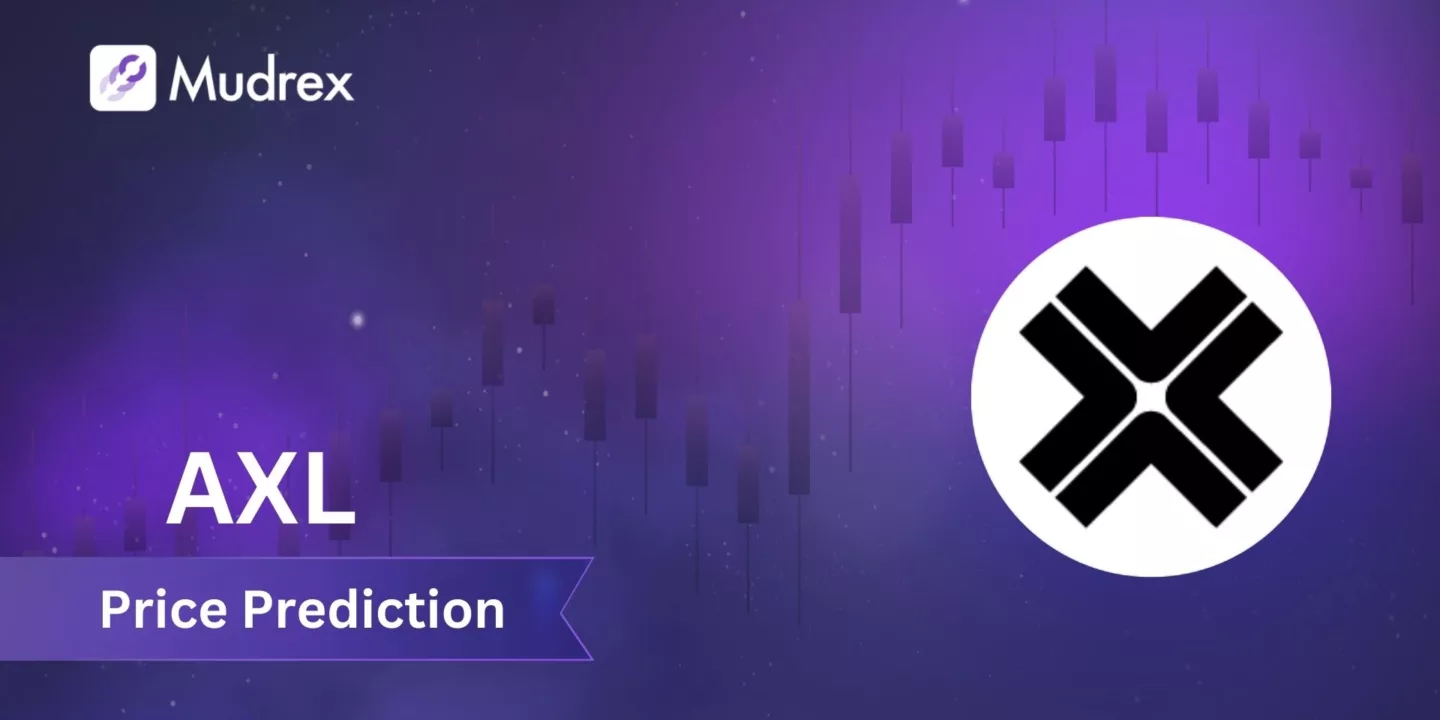 Axelar Price Prediction