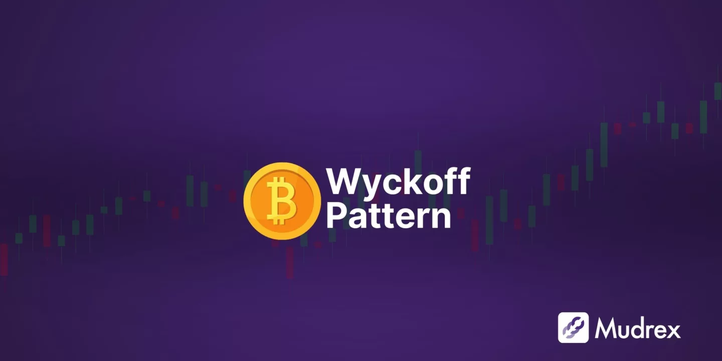 Bitcoins Wyckoff Pattern