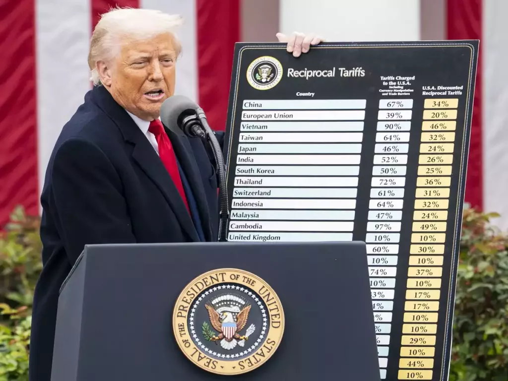 Reciprocal Tariffs and Bitcoin: A Long-Term Bullish Case 