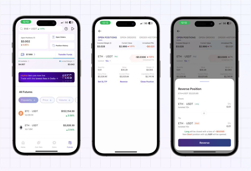 Mudrex Crypto Market Recap | July 08, 2025 – July 14, 2025 Mudrex Crypto Market Recap | July 08, 2025 – July 14, 2025