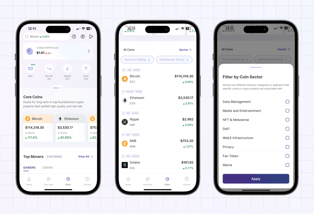 Mudrex Crypto Market Recap | July 29 - August 04, 2025 Mudrex Crypto Market Recap | July 29 - August 04, 2025