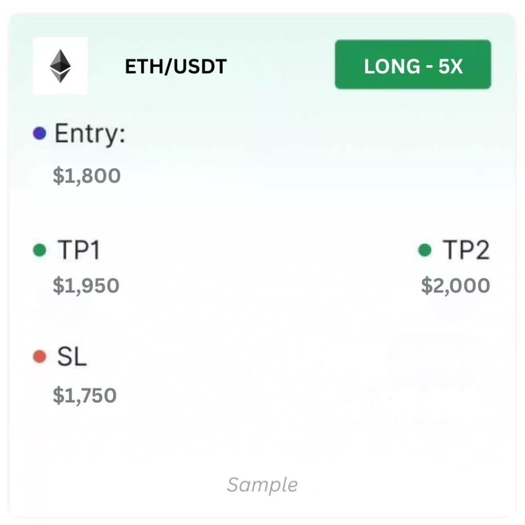 Crypto Signal Guide: Powerful Insights on How To Use Them in 2025 - Mudrex  Learn