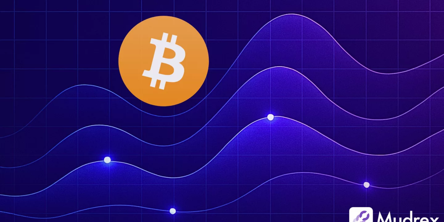 Bitcoin Technical Analysis Today | BTC Price Outlook
