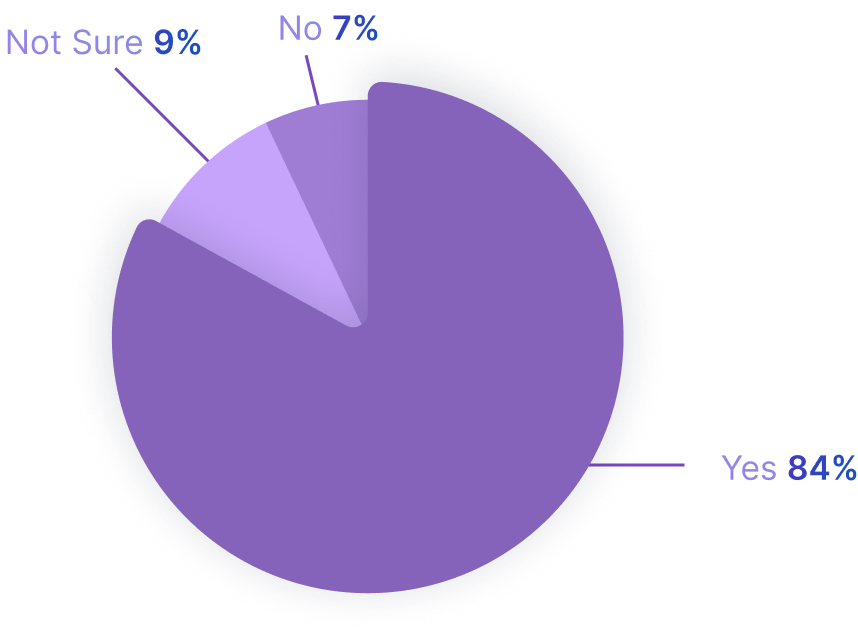 What India Thinks: Crypto Regulation, Taxation & Investment Trends 2025