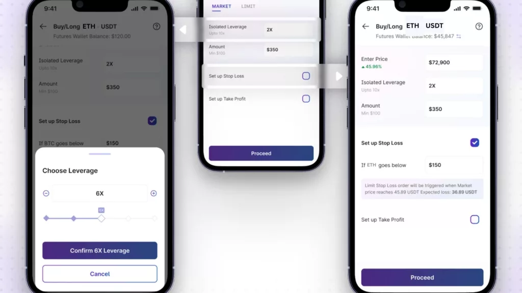 Ethereum Futures 101: A Complete Guide on How to Trade ETH Futures