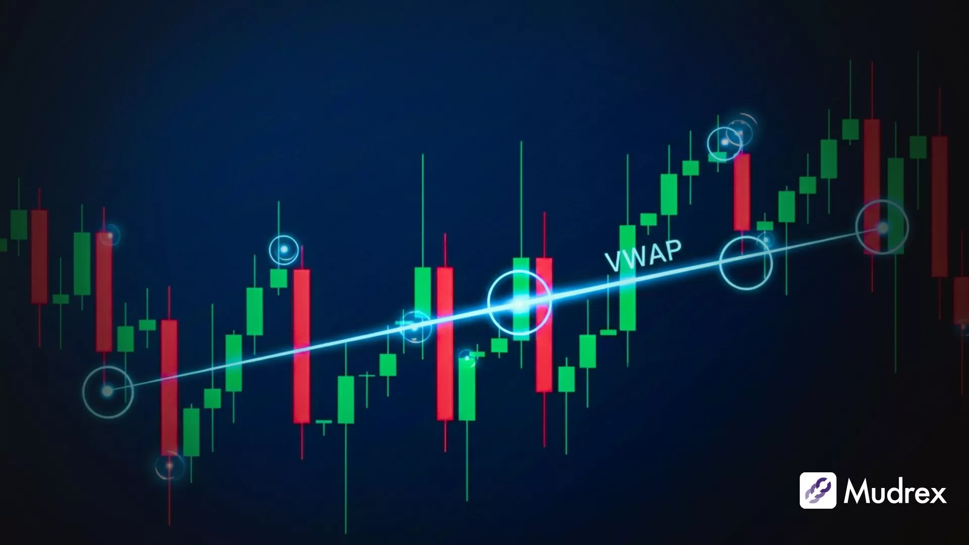 VWAP In Crypto 2025: 9 Powerful Tips And Strategies | Mudrex Learn