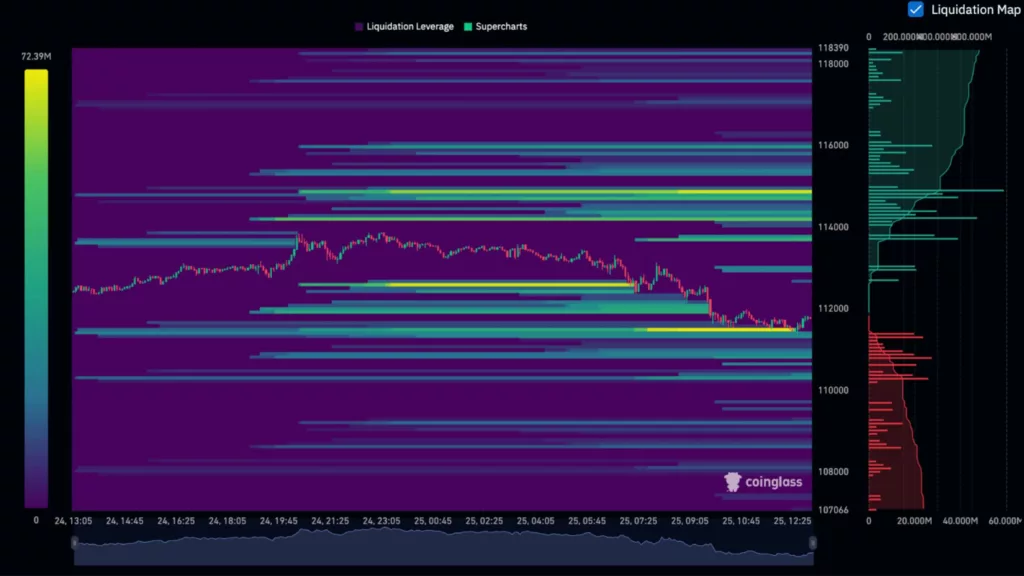 Best Coins for Futures Trading: 10 Proven Picks That Crush Volatility