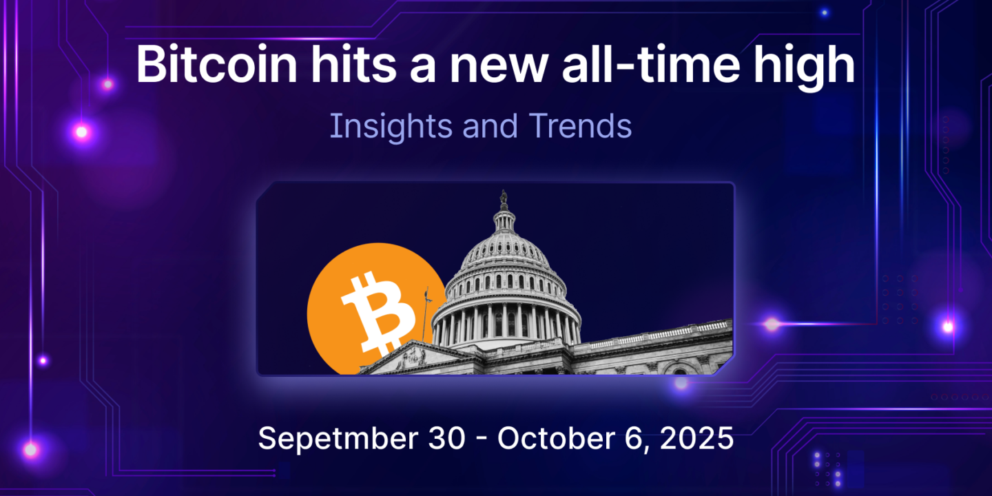 Is Uptober here? | Mudrex Weekly Digest