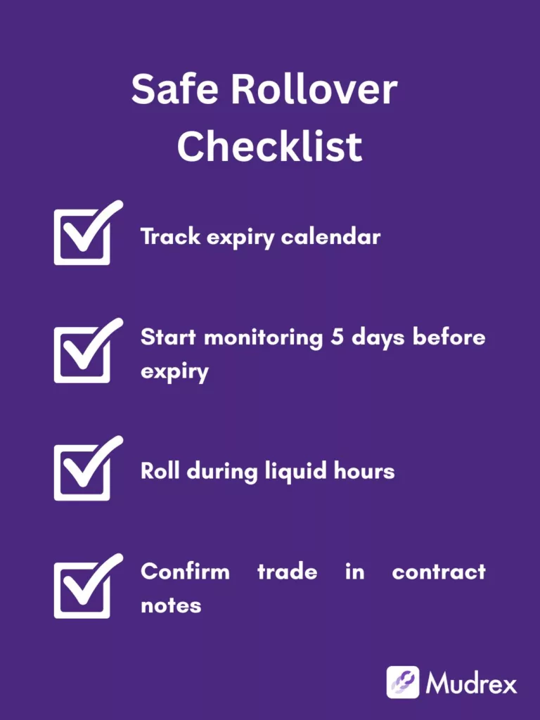 Gold Futures Expiry Date Calendar 2025: Essential Rollover Management Tips