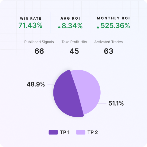 CFTC Clears Crypto Spot Trading | Mudrex Weekly Digest π£ CFTC Clears Crypto Spot Trading | Mudrex Weekly Digest π£