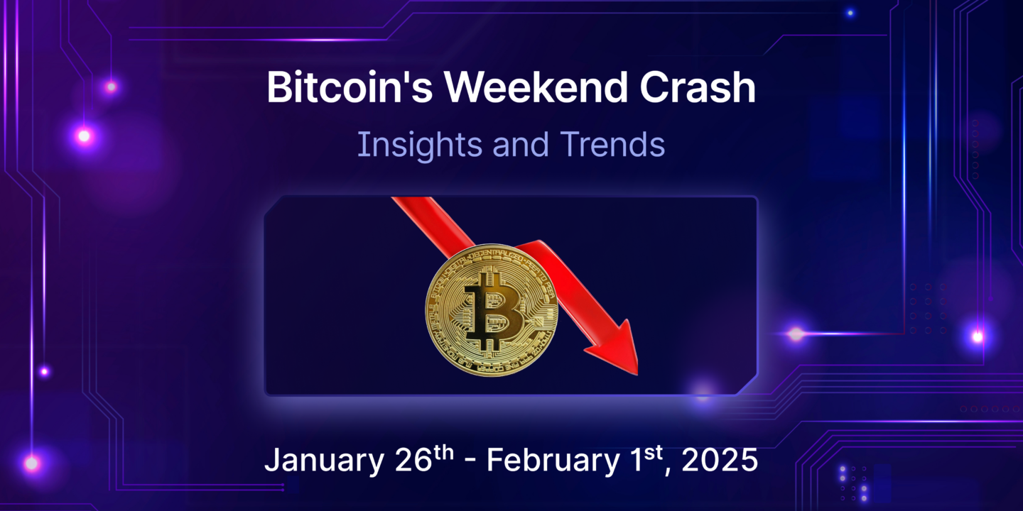 Red day, red week 🔴| Mudrex Weekly Digest 🟣