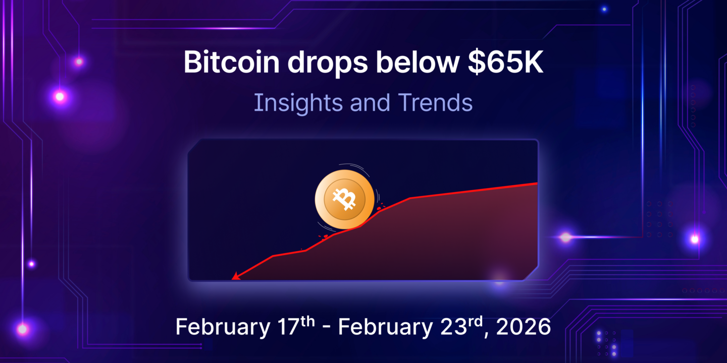 BTC traders are staying cautious | Mudrex Weekly Digest 🟣