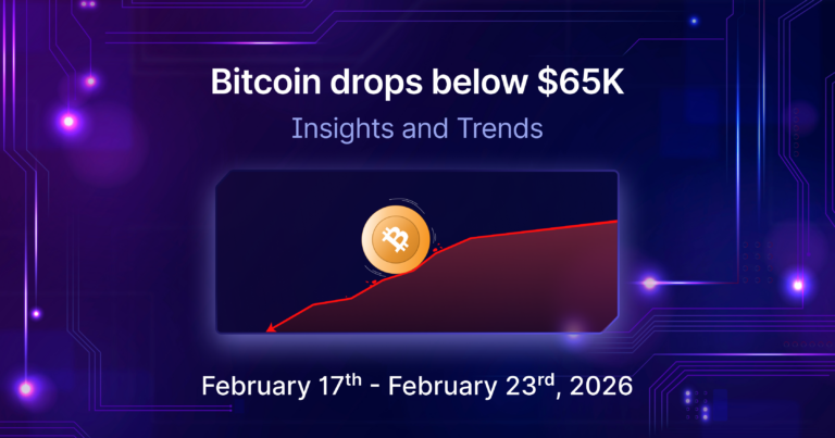 BTC traders are staying cautious | Mudrex Weekly Digest 🟣